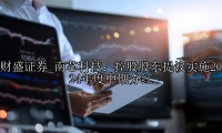 南芯科技：控股股东提议实施2024年度中期分红